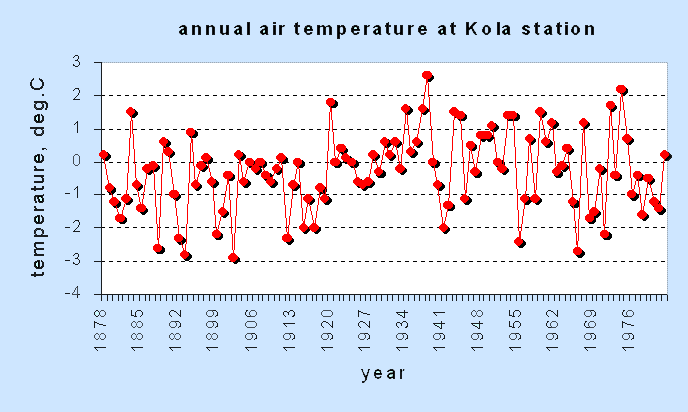 kola.gif